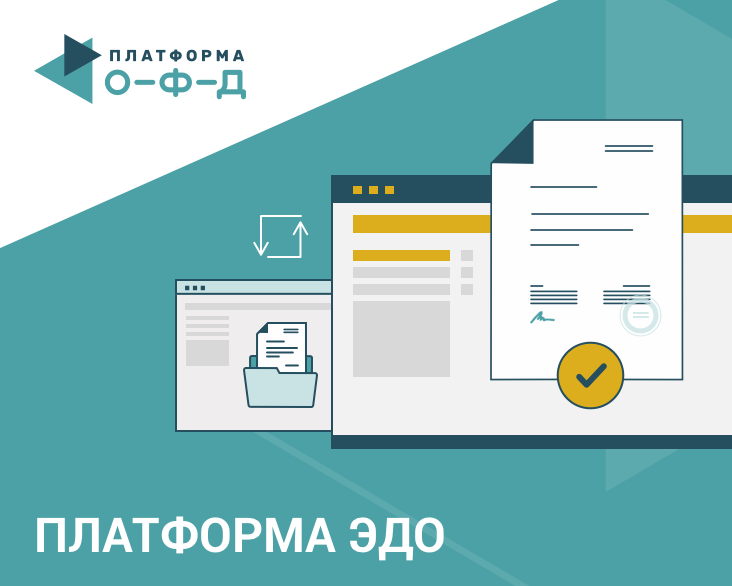 Платформа ЭДО 1000 документов — изображение 2